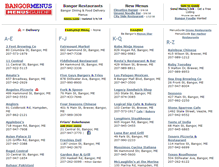 Tablet Screenshot of bangormenus.com